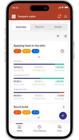 Task Management