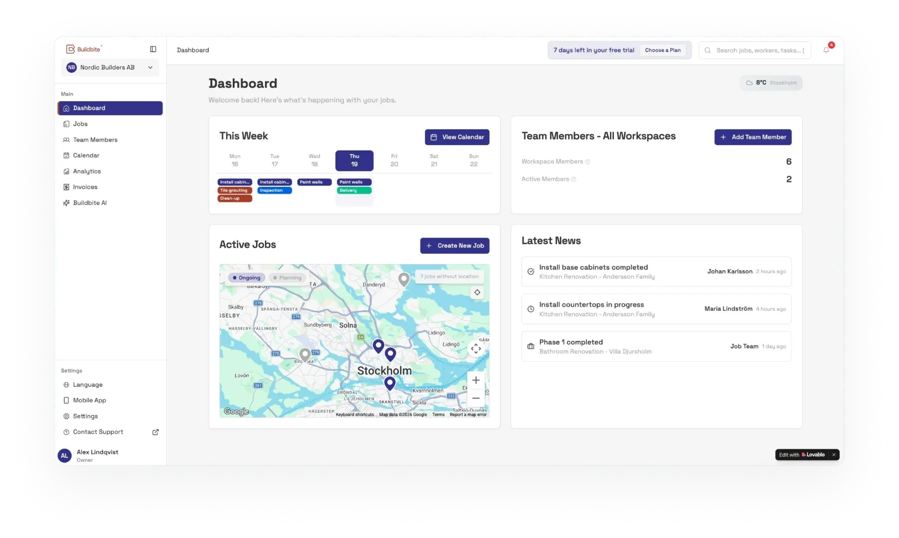 Buildbite admin web dashboard showing this week's schedule, team members, active jobs map and latest news