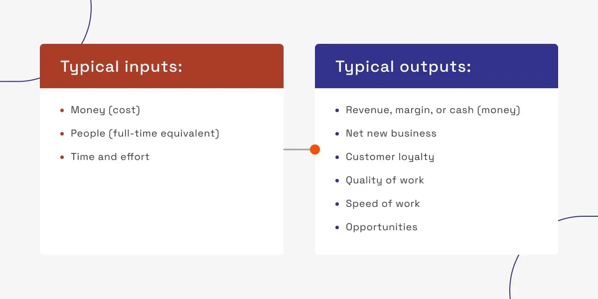 13_tips_overcome_low_productivity_in_construction_1x