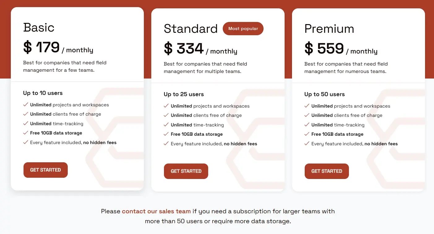 Affordable Jobber alternative pricing with unlimited access