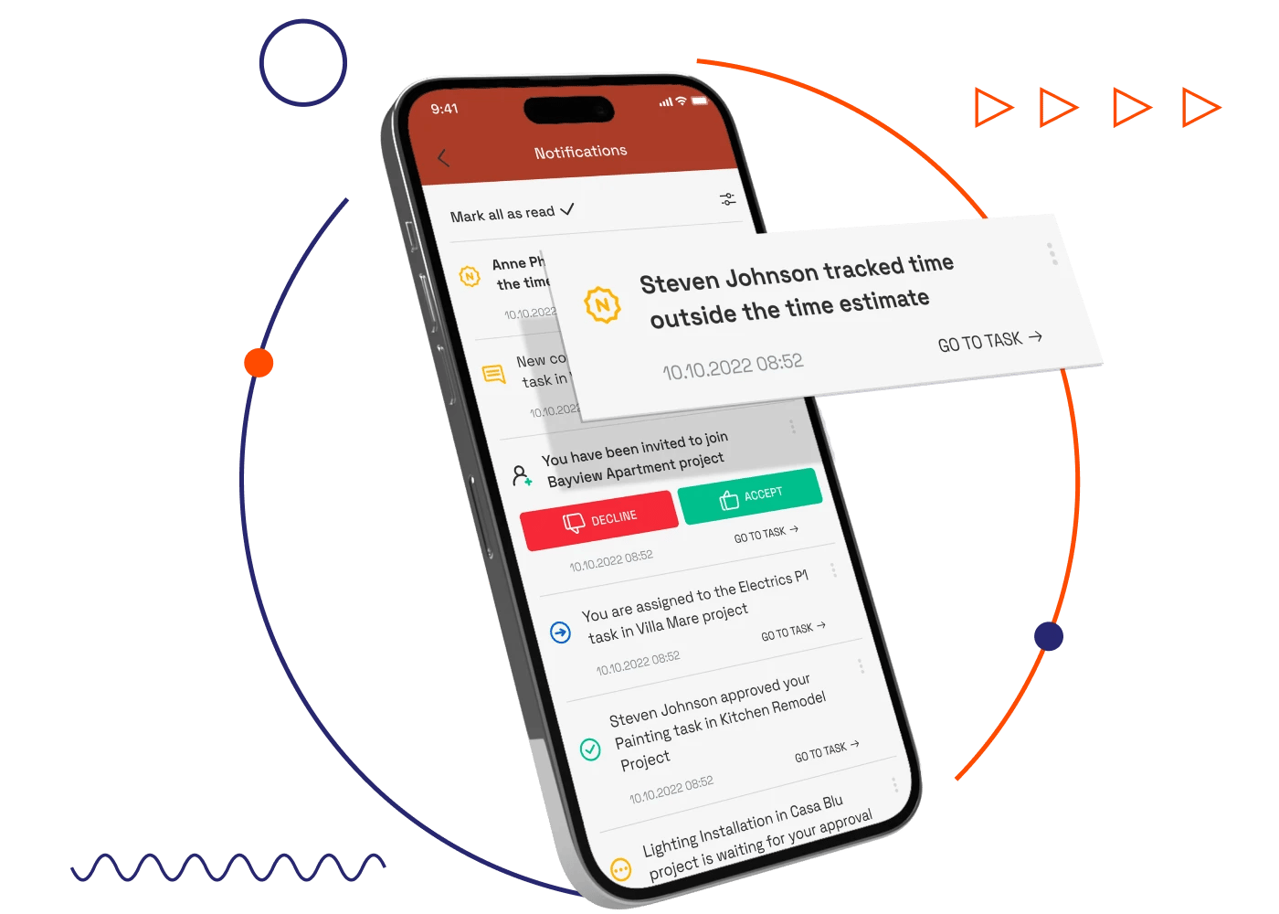 Stay on top of things_Profitablity and cash flow-1