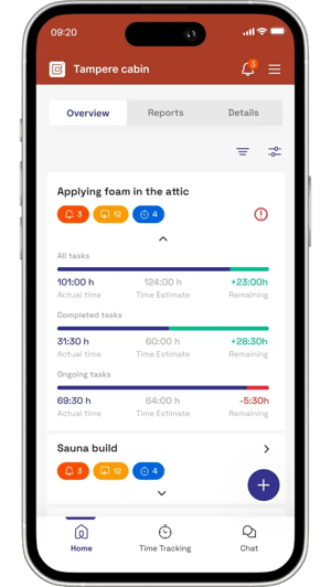 Task Management