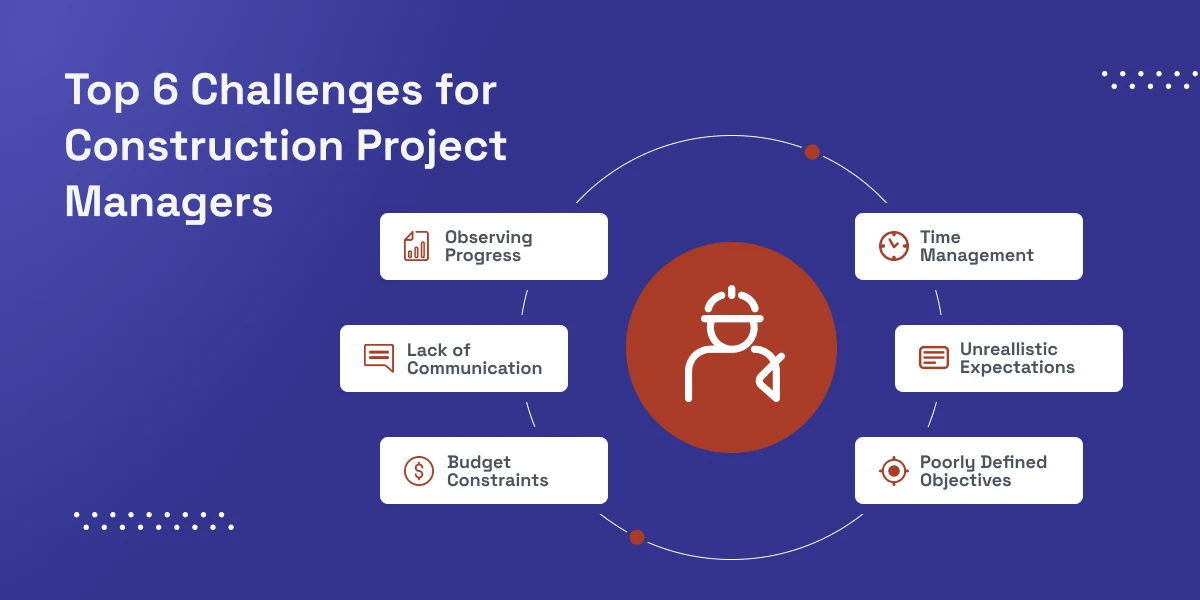 construction-project-manager-guide-v2