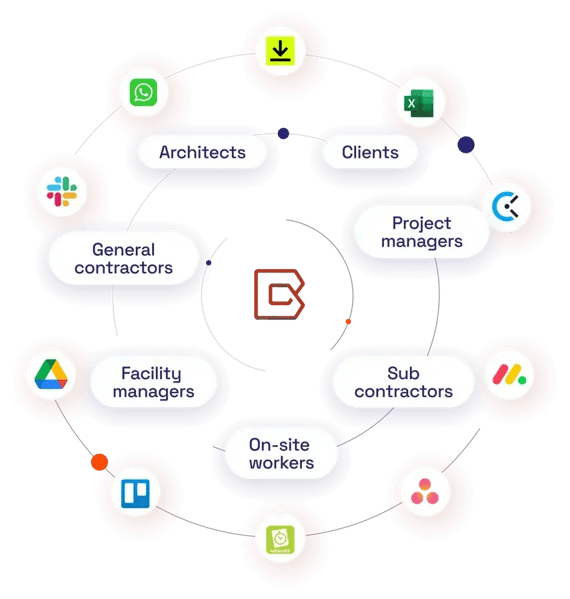 jobber-alternatives-new