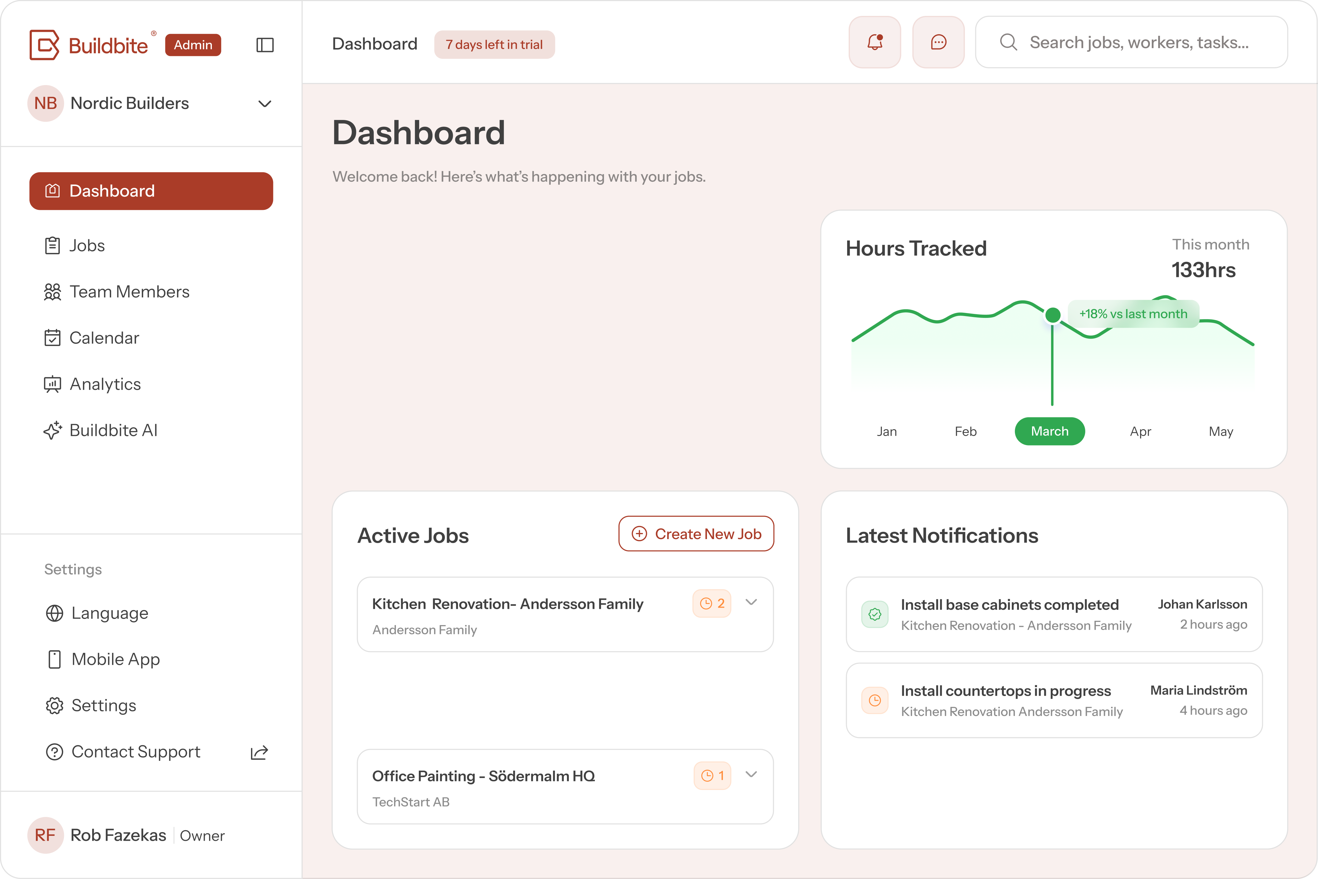 hero dashboard image