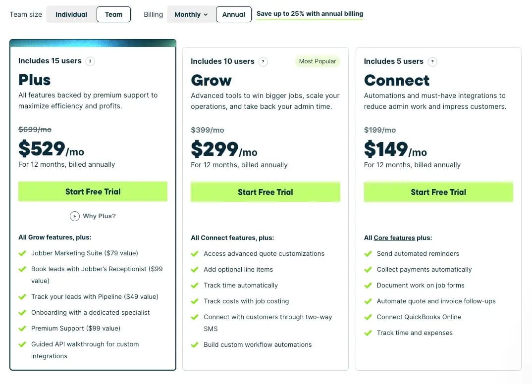 jobber pricing-1